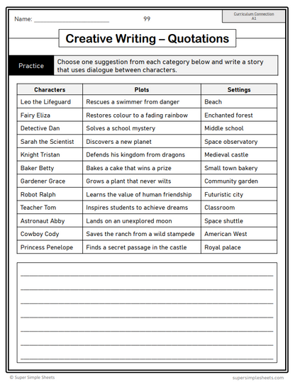 Grade 8 - Composition (Writing) Unit - Ontario Language - Lesson/Workbook Bundle