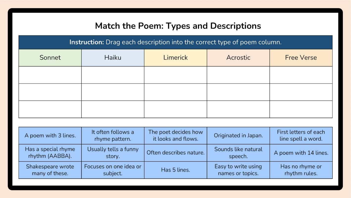 Grade 7 - Writing Unit - Alberta Language ELA - Lesson/Workbook Bundle