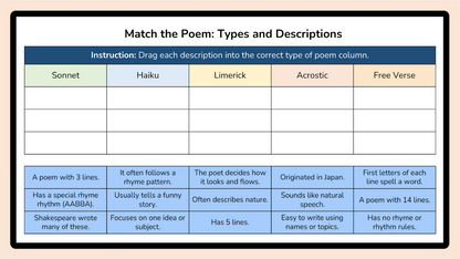 Grade 7 - Writing Unit - Alberta Language ELA - Lesson/Workbook Bundle