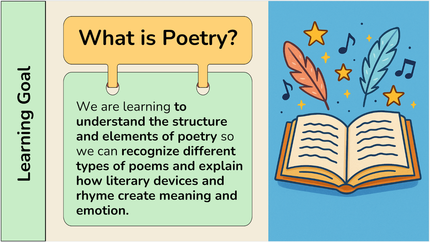 Grade 8 - Reading Comprehension Unit - Ontario Language - Lesson/Workbook Bundle
