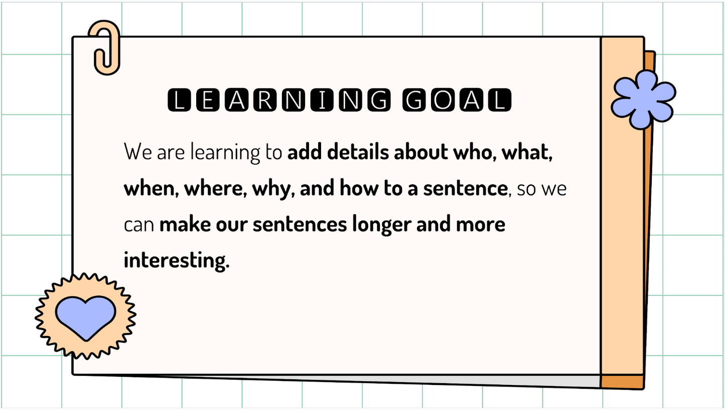 Grade 1 - Composition (Writing) Unit - BC Language - Lesson/Workbook Bundle