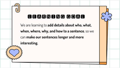 Grade 1 - Composition (Writing) Unit - BC Language - Lesson/Workbook Bundle