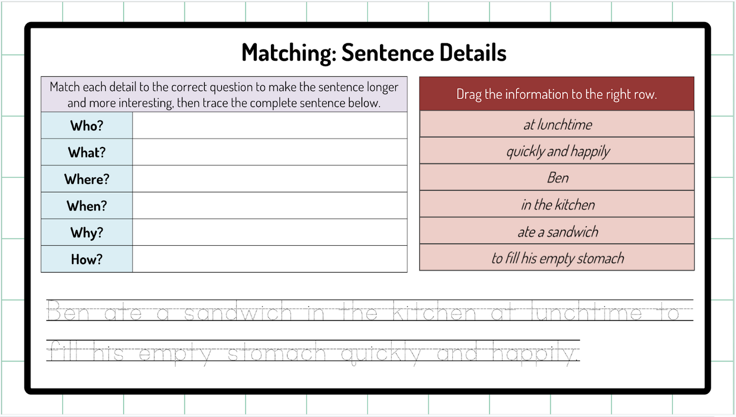 Grade 1 - Composition (Writing) Unit - BC Language - Lesson/Workbook Bundle