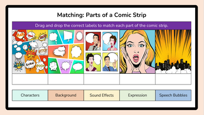 Grade 4 - Composition (Writing) Unit - BC Language - Lesson/Workbook Bundle