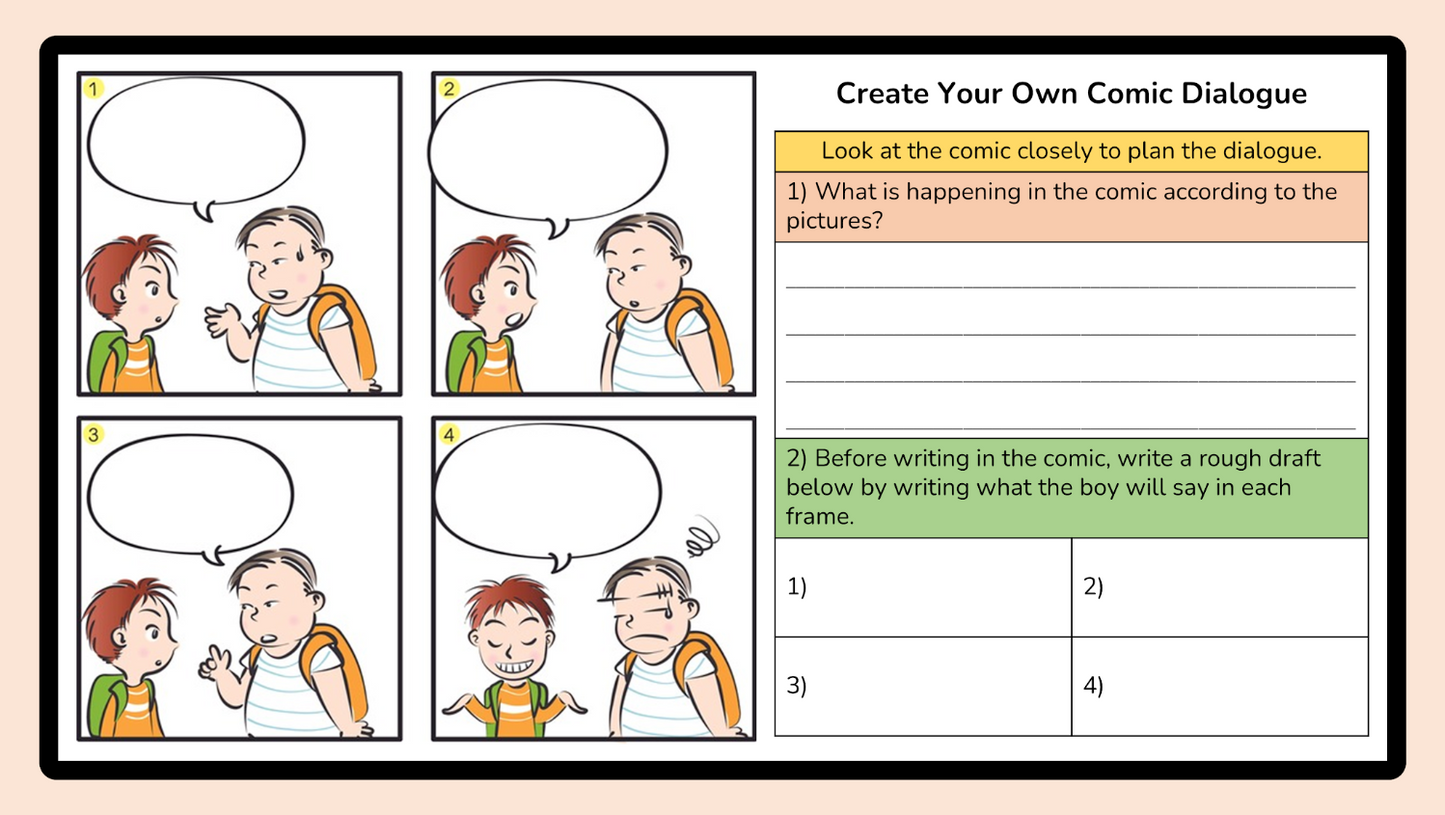 Grade 4 - Composition (Writing) Unit - BC Language - Lesson/Workbook Bundle