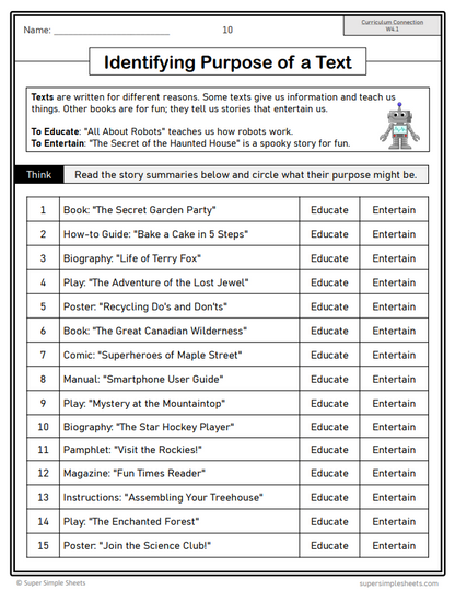 Grade 4 - Composition (Writing) Unit - BC Language - Lesson/Workbook Bundle