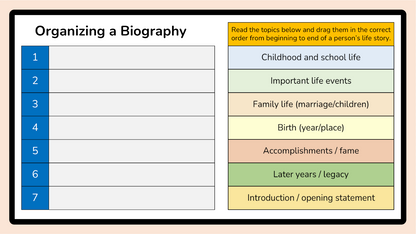 Grade 5 - Composition (Writing) Unit - BC Language - Lesson/Workbook Bundle