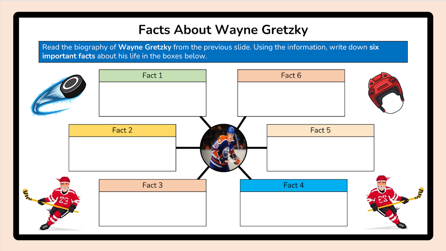 Grade 5 - Composition (Writing) Unit - BC Language - Lesson/Workbook Bundle