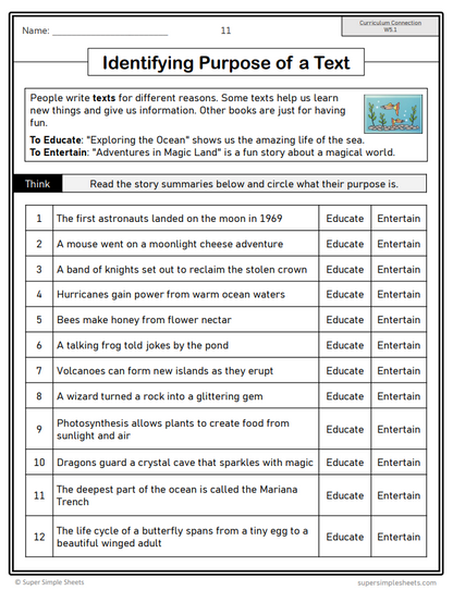 Grade 5 - Composition (Writing) Unit - BC Language - Lesson/Workbook Bundle