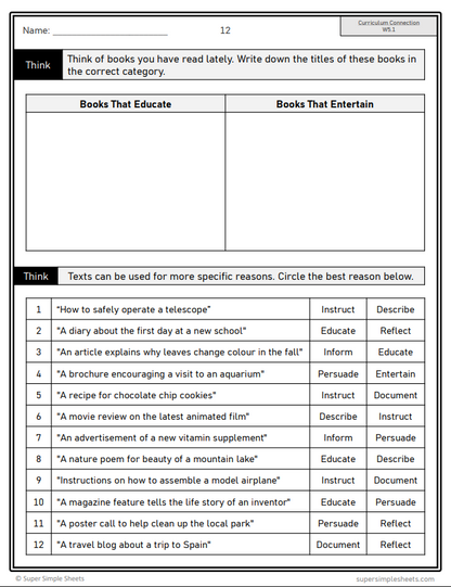 Grade 5 - Composition (Writing) Unit - BC Language - Lesson/Workbook Bundle