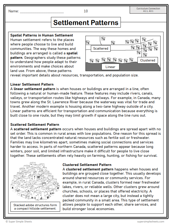 Grade 8 - Global Settlement Patterns & Sustainability - Ontario Geography Bundle