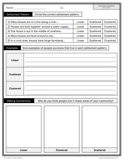 Grade 8 - Global Settlement Patterns & Sustainability - Ontario Geography Bundle