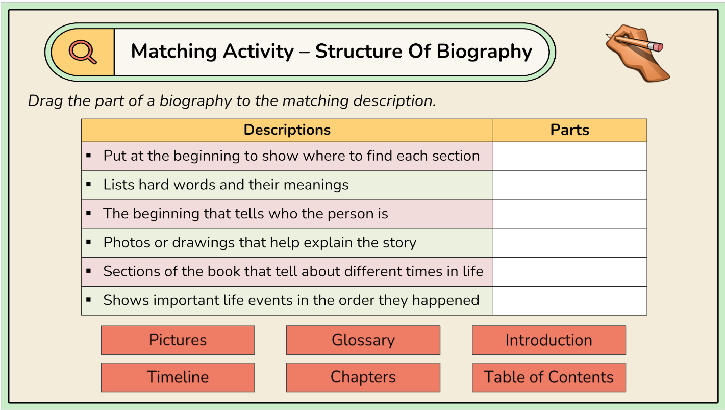 Grade 1 - Reading Comprehension Unit - Alberta Language - Lesson/Workbook Bundle