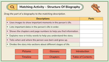 Grade 2 - Reading Comprehension Unit - Alberta Language - Lesson/Workbook Bundle
