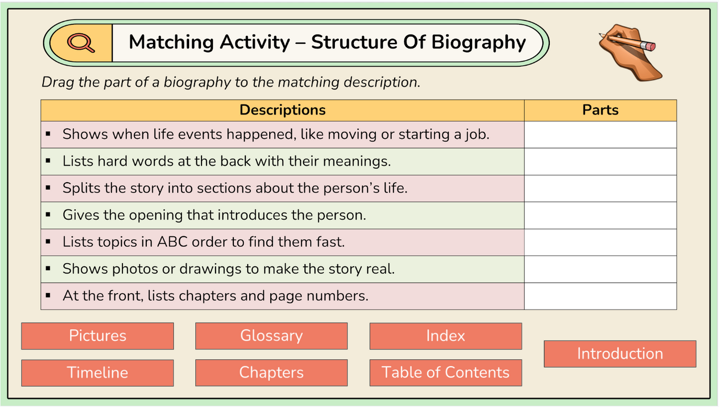 Grade 4 - Reading Comprehension Unit - Alberta Language - Lesson/Workbook Bundle
