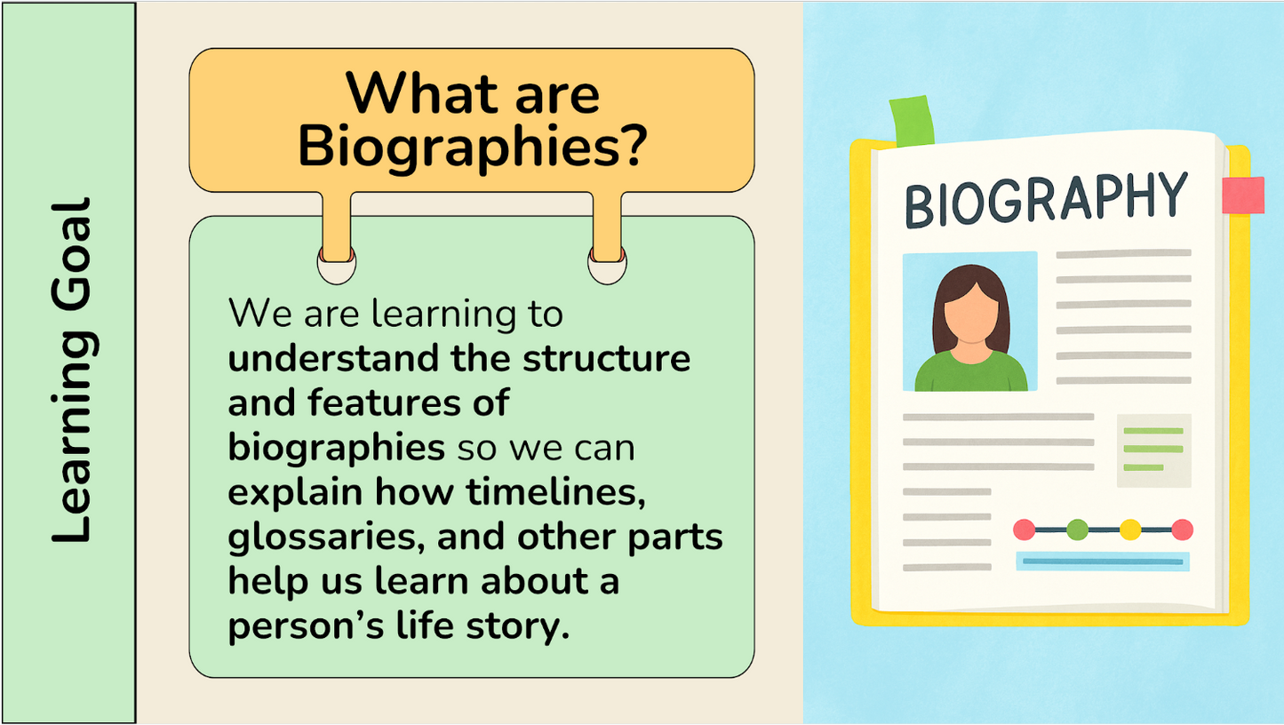 Grade 5 - Reading Comprehension Unit - Alberta Language - Lesson/Workbook Bundle