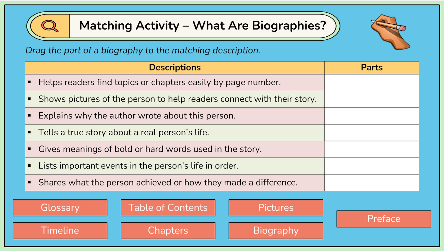 Grade 5 - Reading Comprehension Unit - Alberta Language - Lesson/Workbook Bundle