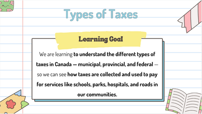 Grade 5 - Financial Literacy Unit - Ontario Math - Lesson/Workbook Bundle