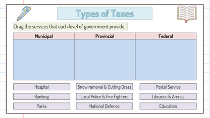 Grade 5 - Financial Literacy Unit - Ontario Math - Lesson/Workbook Bundle