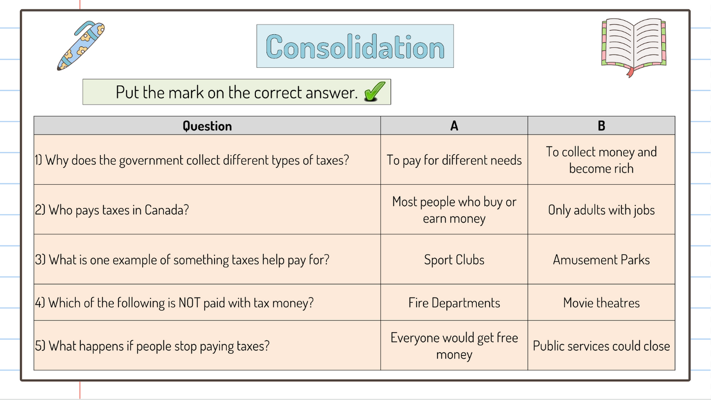 Grade 5 - Financial Literacy Unit - Ontario Math - Lesson/Workbook Bundle