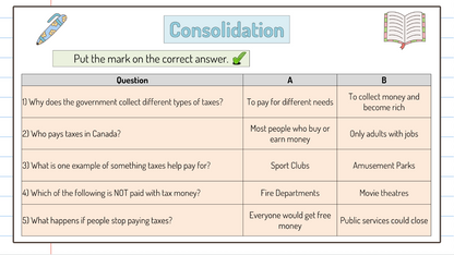 Grade 5 - Financial Literacy Unit - Ontario Math - Lesson/Workbook Bundle