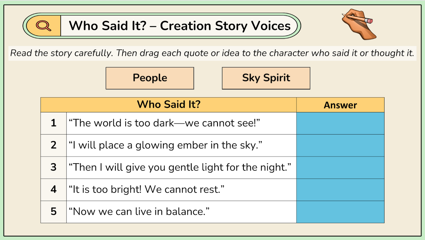 Grade 4 - Ontario Language - Lessons/Workbook Mega Bundle
