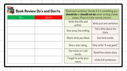 Grade 2 - Writing Unit - Saskatchewan Language - Lesson/Workbook Bundle