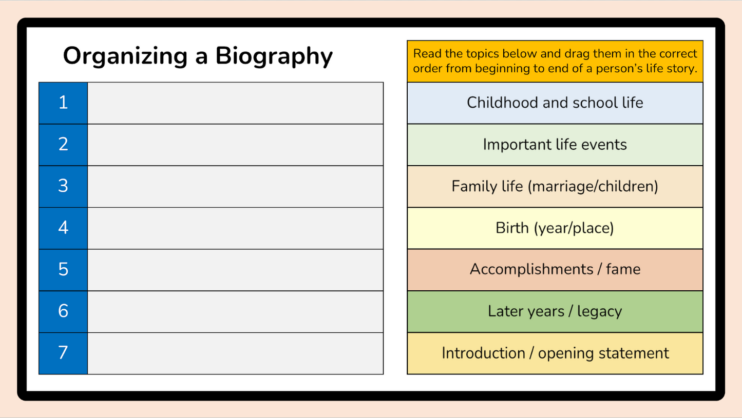 Grade 5 - Writing Unit - Saskatchewan Language - Lesson/Workbook Bundle