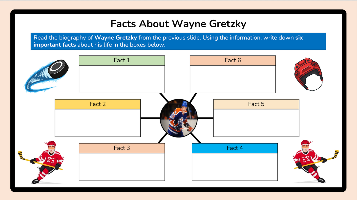 Grade 5 - Writing Unit - Saskatchewan Language - Lesson/Workbook Bundle
