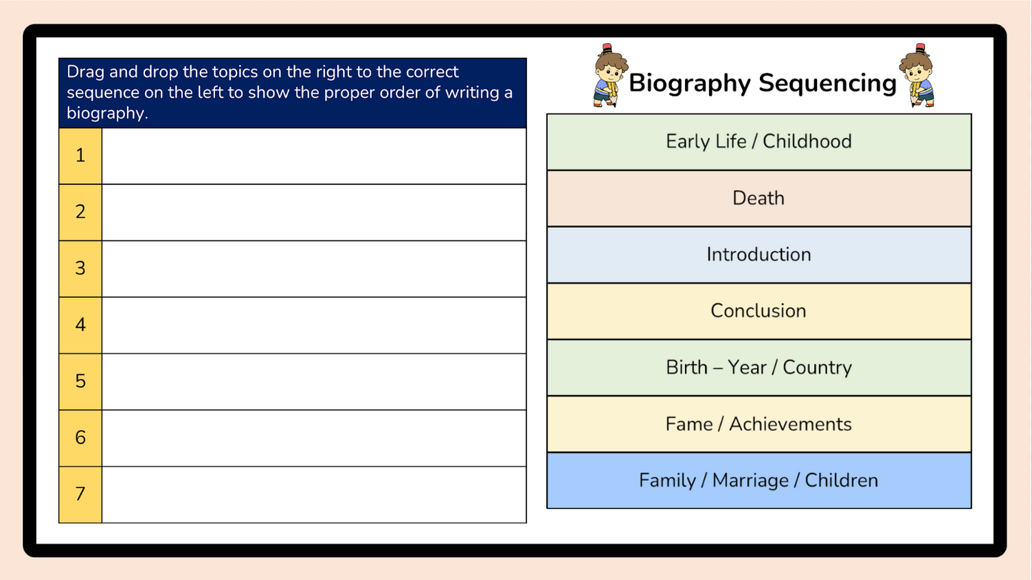 Grade 7 - Writing Unit - Saskatchewan Language - Lesson/Workbook Bundle