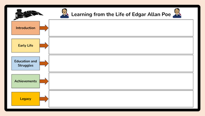 Grade 7 - Writing Unit - Saskatchewan Language - Lesson/Workbook Bundle