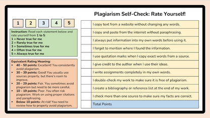 Grade 8 - Writing Unit - Saskatchewan Language - Lesson/Workbook Bundle