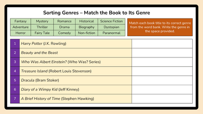 Grade 6 - Writing Unit - Manitoba Language - Lesson/Workbook Bundle