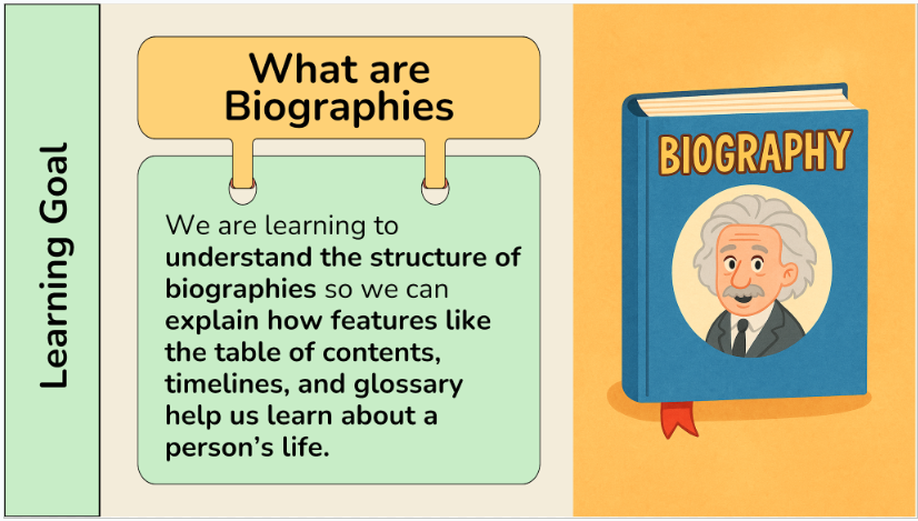 Grade 2 - Reading Comprehension Unit - BC Language - Lesson/Workbook Bundle