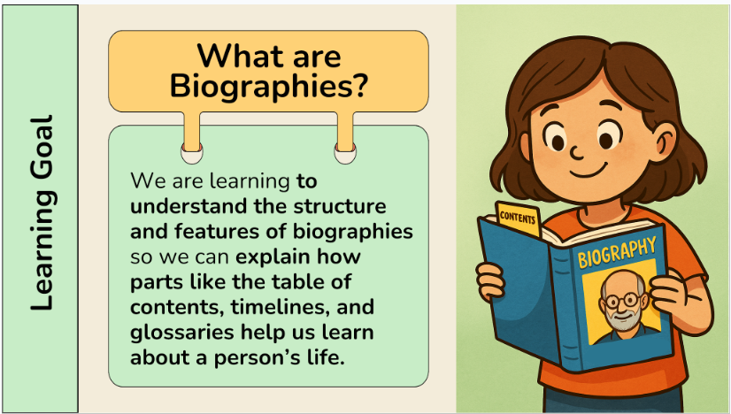 Grade 3 - Reading Comprehension Unit - BC Language - Lesson/Workbook Bundle