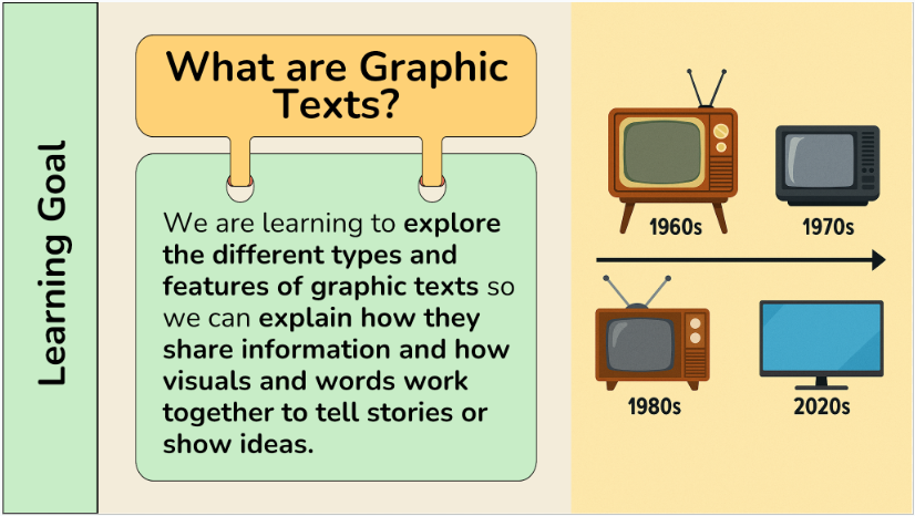 Grade 4 - Reading Comprehension Unit - BC Language - Lesson/Workbook Bundle