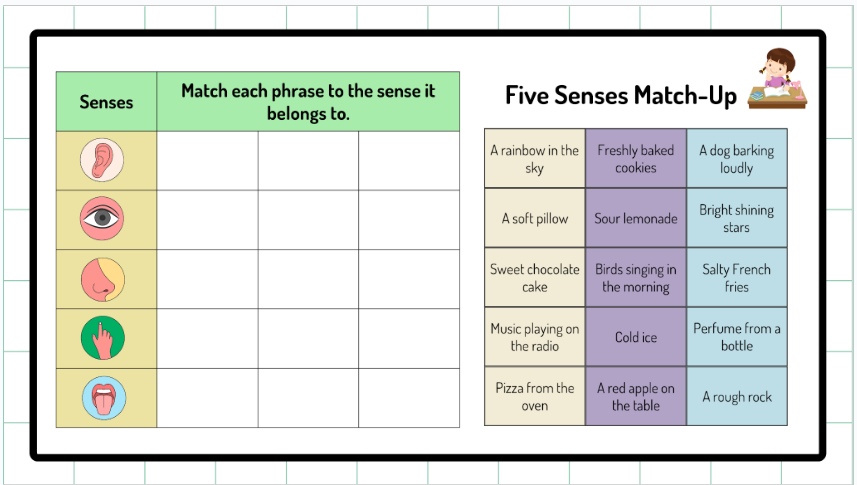 Grade 2 - Alberta Language - Google Lesson Slides - Full Year Bundle