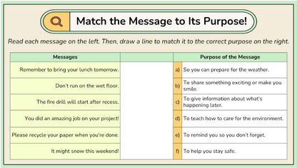 Grade 2 - Alberta Language - Google Lesson Slides - Full Year Bundle
