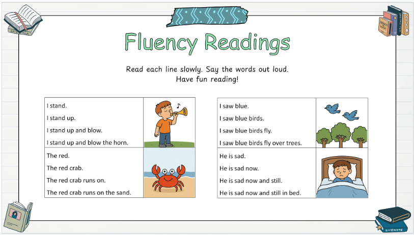 Grade 2 - Alberta Language - Google Lesson Slides - Full Year Bundle