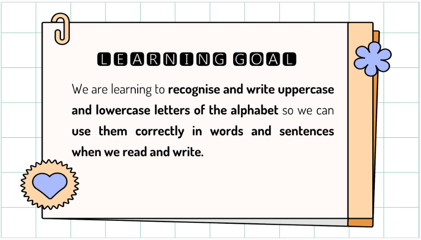 Grade 1 - Alberta Language - Google Lesson Slides - Full Year Bundle