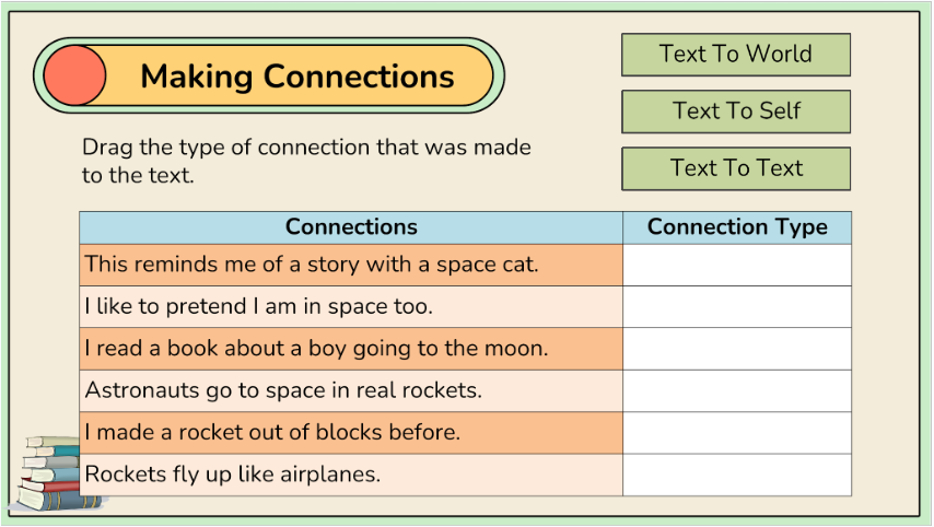 Grade 1 - Alberta Language - Lessons/Workbook Mega Bundle