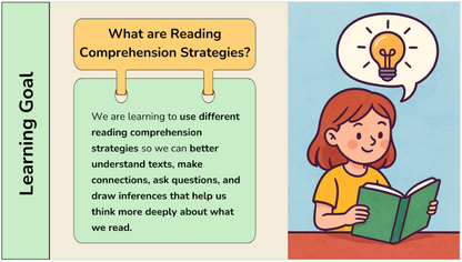 Grade 5 - Ontario Language - Google Lesson Slides - Full Year Bundle
