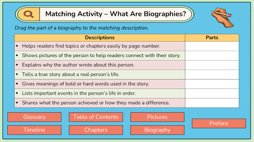 Grade 5 - Reading Comprehension Unit - BC Language - Lesson/Workbook Bundle