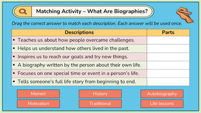 Grade 6 - Reading Comprehension Unit - BC Language - Lesson/Workbook Bundle