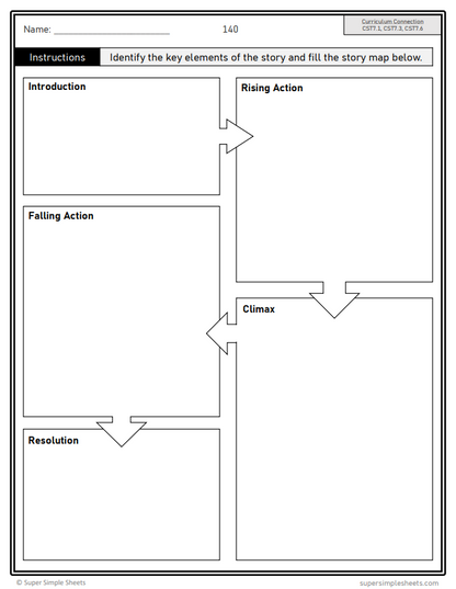Grade 7 - Reading Comprehension Unit - BC Language - Lesson/Workbook Bundle