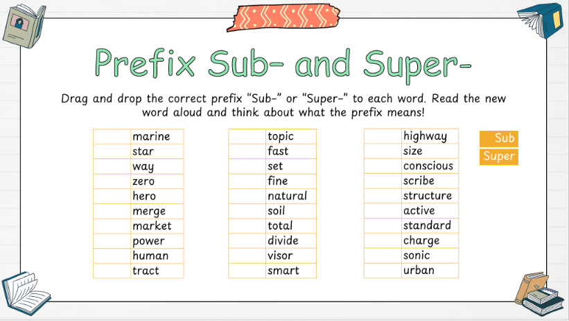 Grade 4 - Conventions & Vocabulary - Alberta Language - Lesson/Workbook Bundle