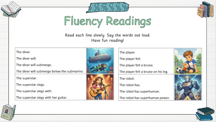 Grade 4 - Conventions & Vocabulary - Alberta Language - Lesson/Workbook Bundle