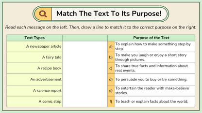 Grade 4 - Alberta Language - Google Lesson Slides - Full Year Bundle