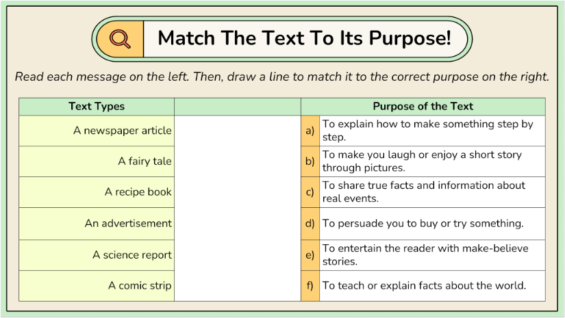 Grade 4 - Alberta Language - Lessons/Workbook Mega Bundle