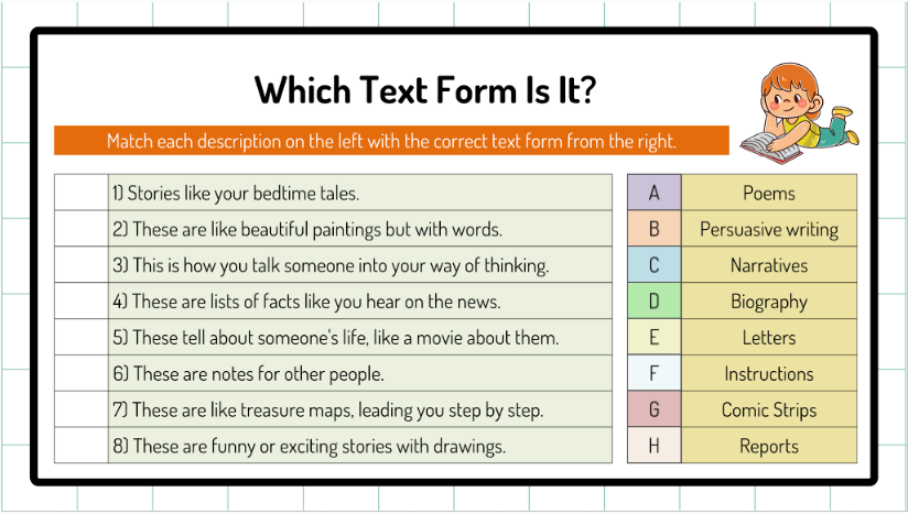 Grade 3 - Alberta Language - Google Lesson Slides - Full Year Bundle